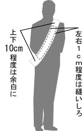 タスキの製作のポイント